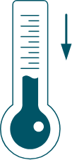 Erm&ouml;glicht den Betrieb des Ger&auml;ts bis zu einer Temperatur von -40&deg;C (-40&deg;F).